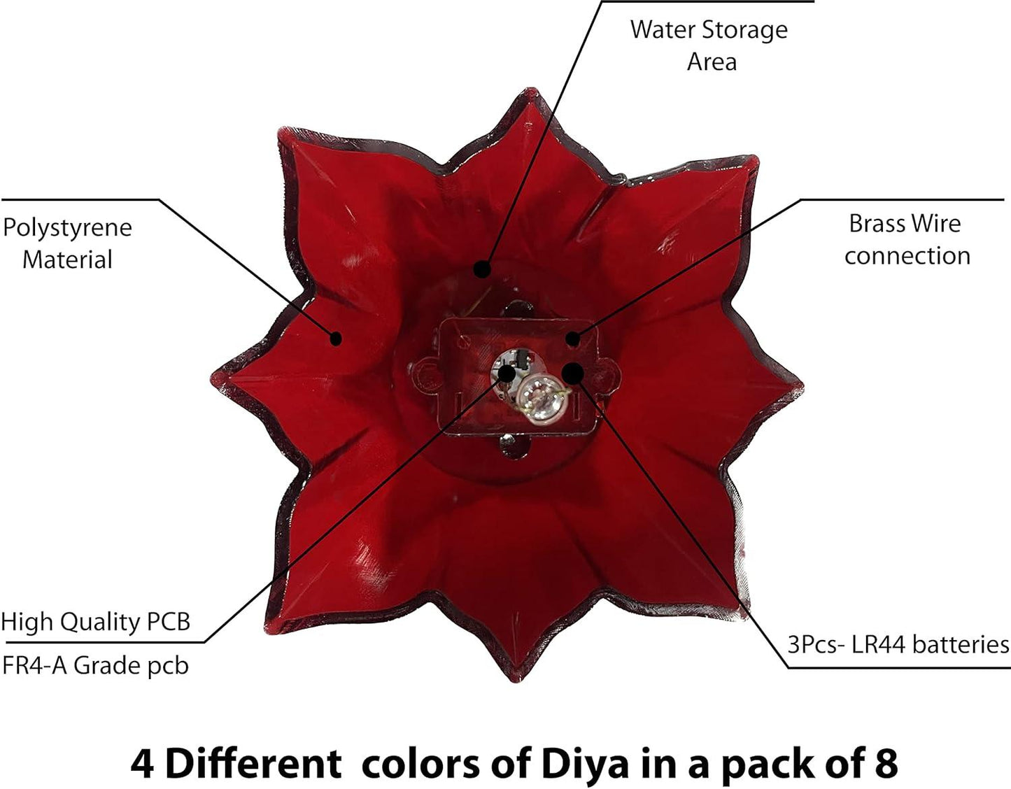 3D Reusable Reflective Shadow Colourful Diya (Pack of 4/12/24)